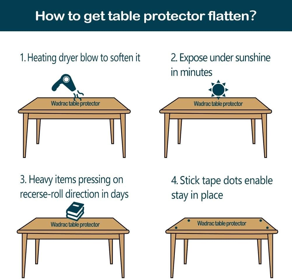 14x24 Clear Desk Blotter Mat - Waterproof Table Protector & Easy Clean Surface