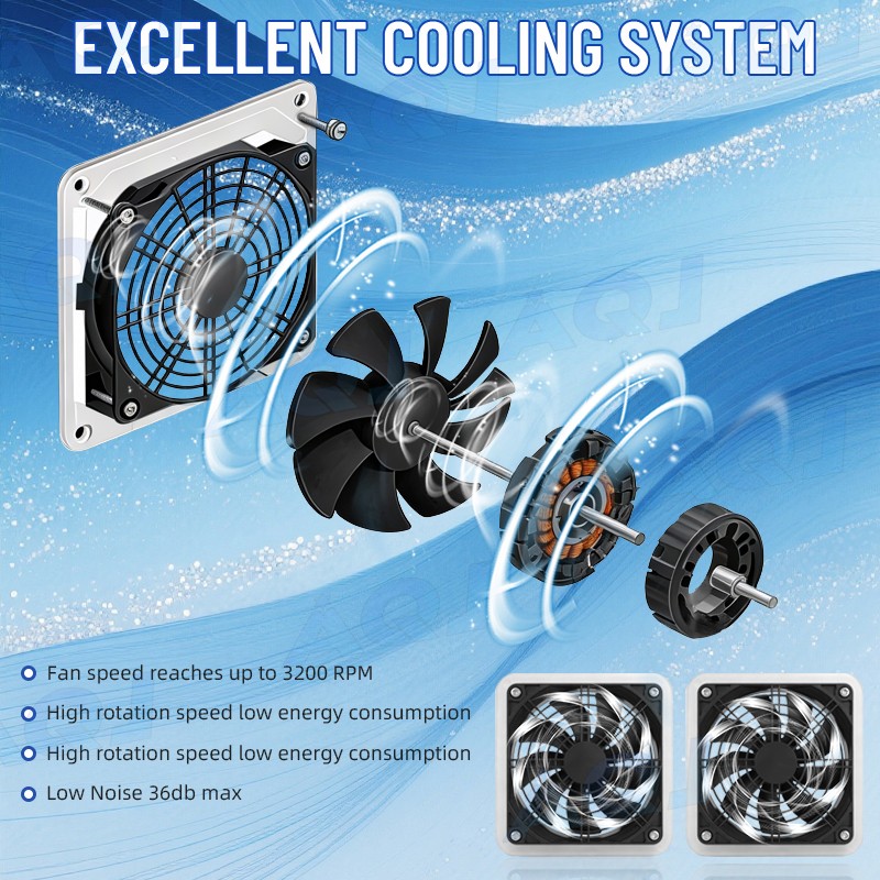 Solar Panel Fan Kit, 30W Weatherproof Solar Panel for Small Chicken Coops
