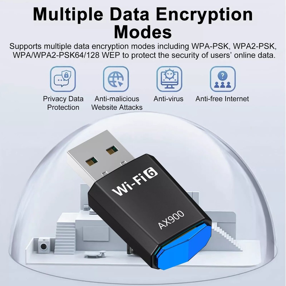 900Mbps 2.4/5Ghz WiFi 6 USB Adapter Mutiple Data Encryption Modes IEEE 802.11