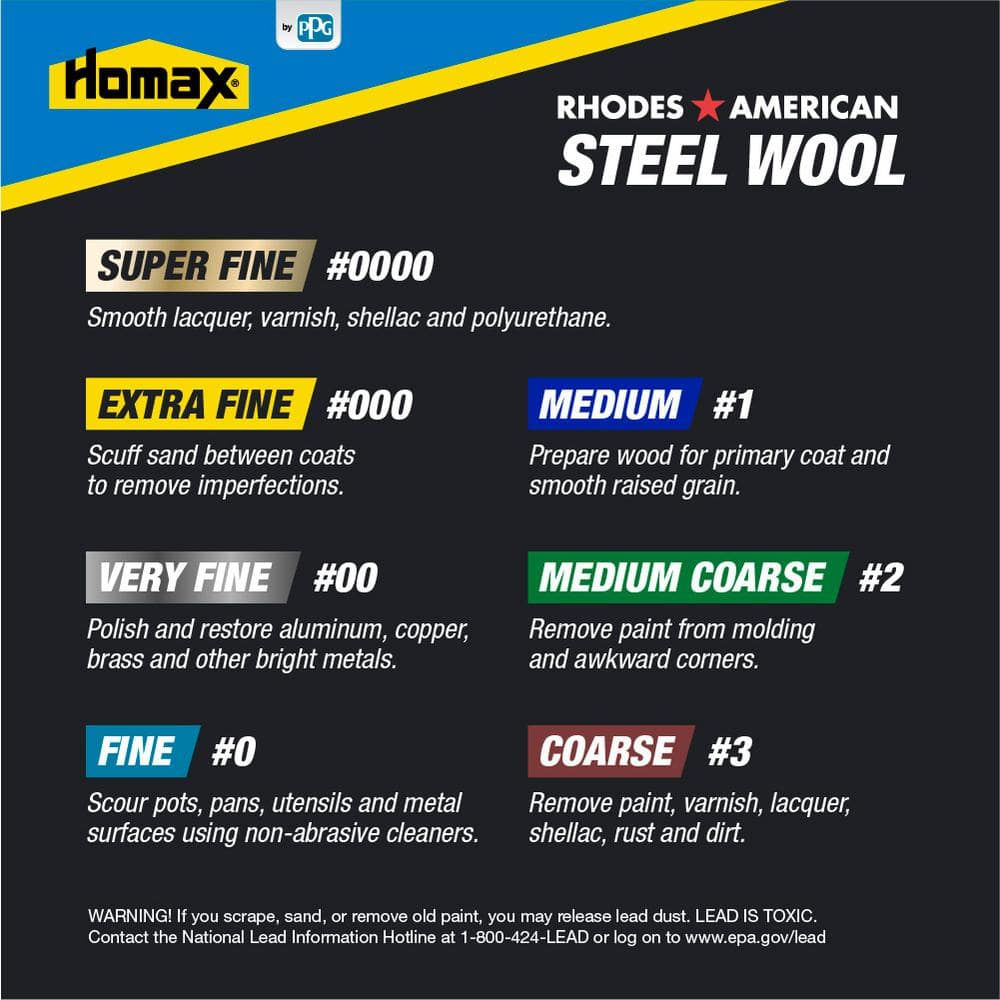 Medium Grade #1 Steel Wool (12-Pad)