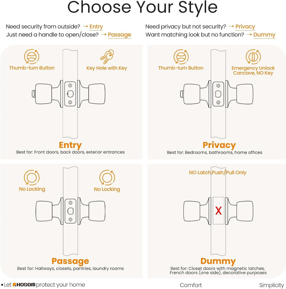 6 Pack Dummy Door Knobs，Matte Black Door Knobs Keyless Interior/Exterior Door Lo