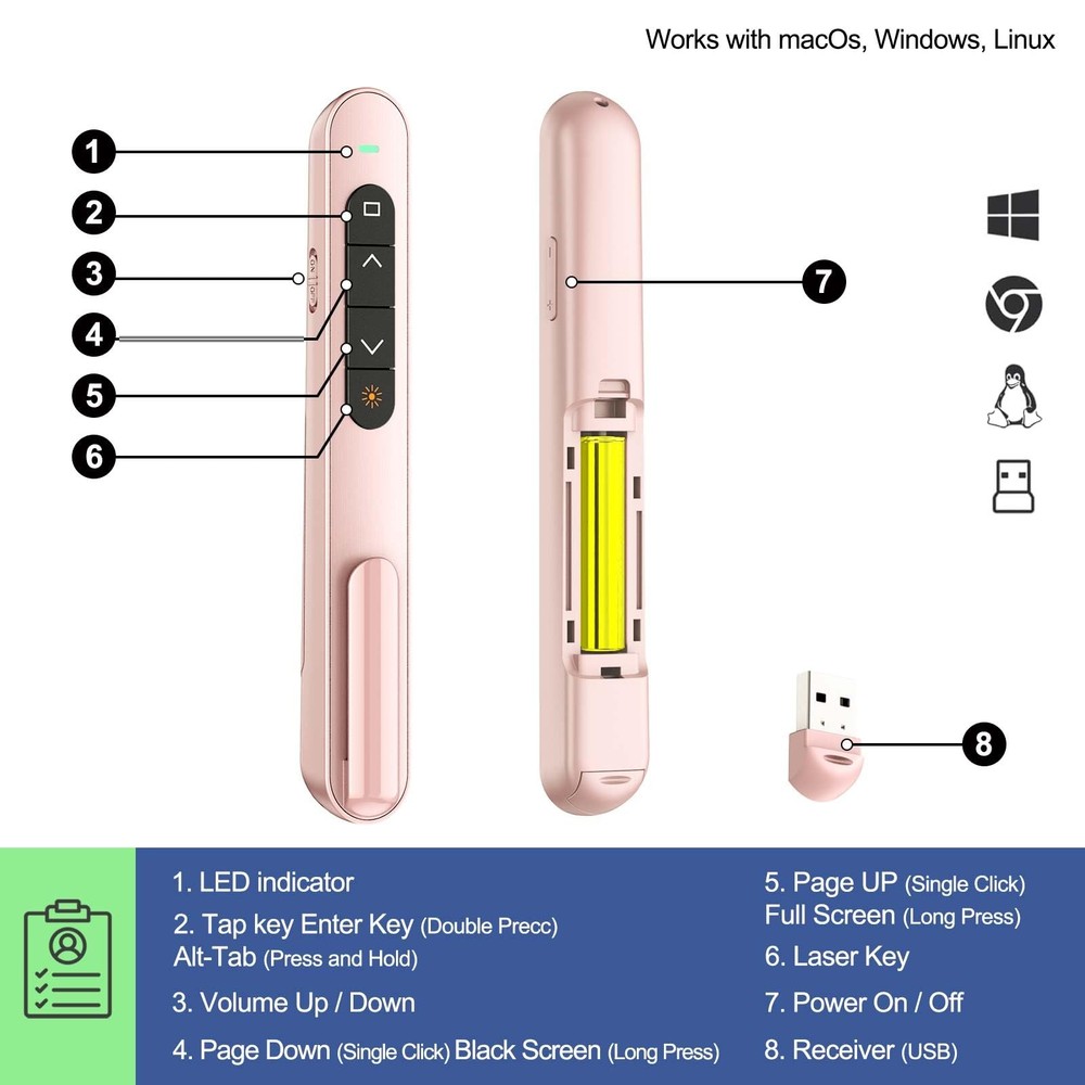Presentation Clicker for PowerPoint, RF 2.4GHz USB Wireless Presenter Remote ...