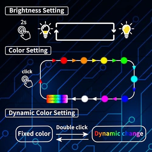Mini USB LED Car Light, DC 5V Intelligent Interior Car Lights, USB-A*2