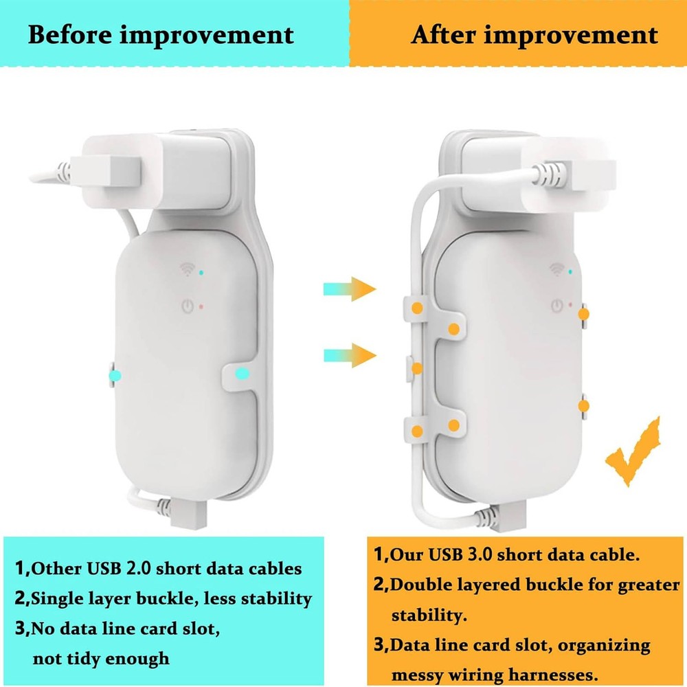 US Plug Outlet Wall Mount Holder Bracket with Cable for Blink Sync Module Core