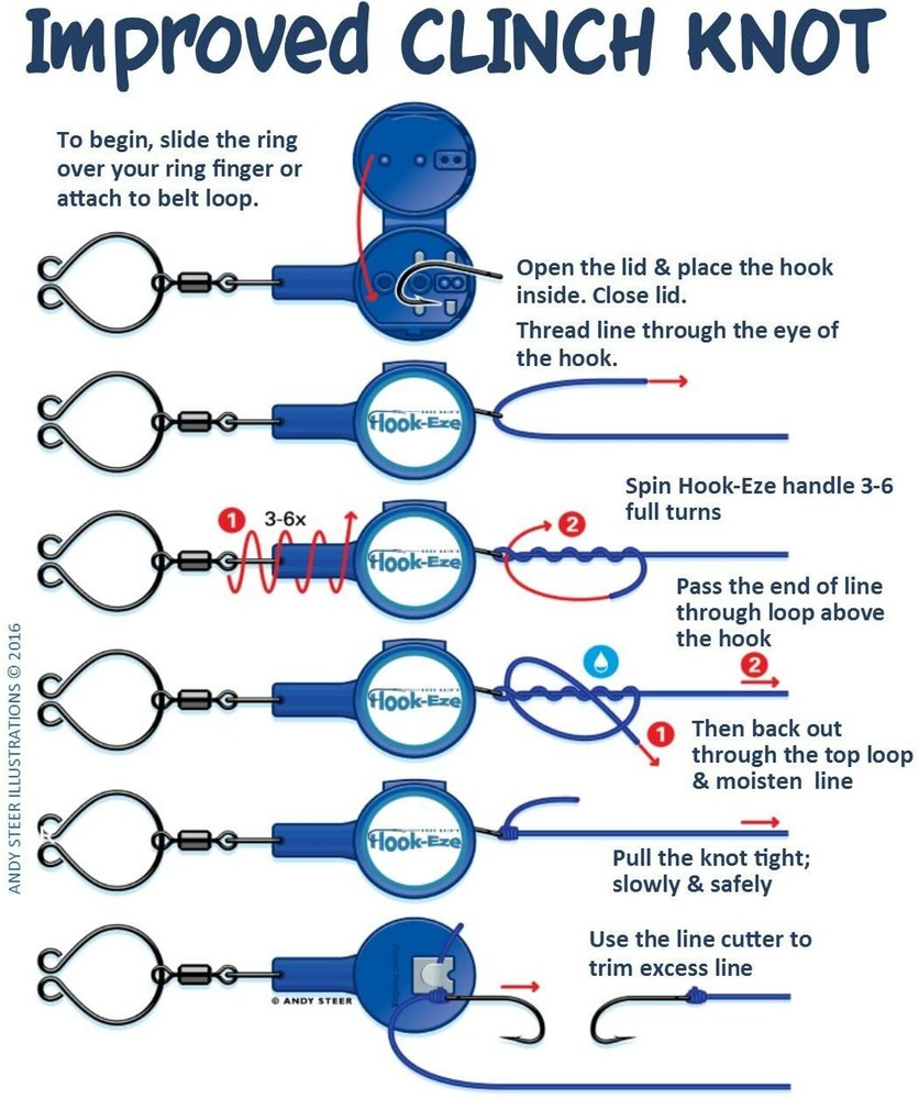 Hook Eze Quick Knot Tool For Fast Hook Tying & Smart Hook Cover