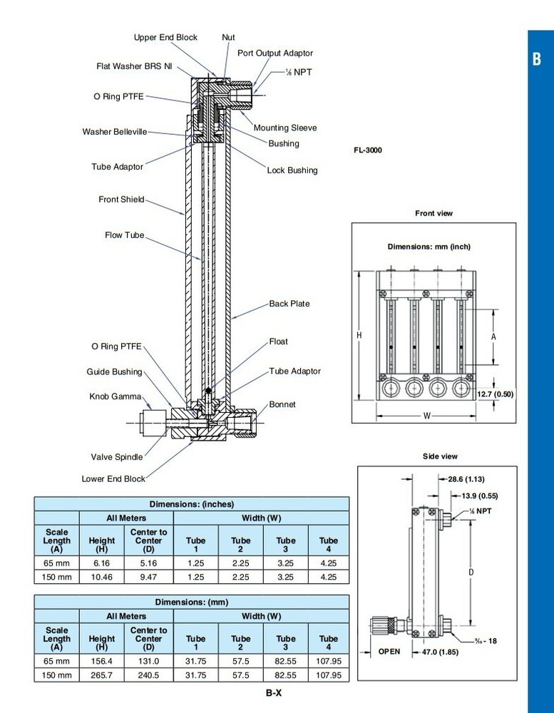 Omega FL-3139SA Variable Area Flow Meter