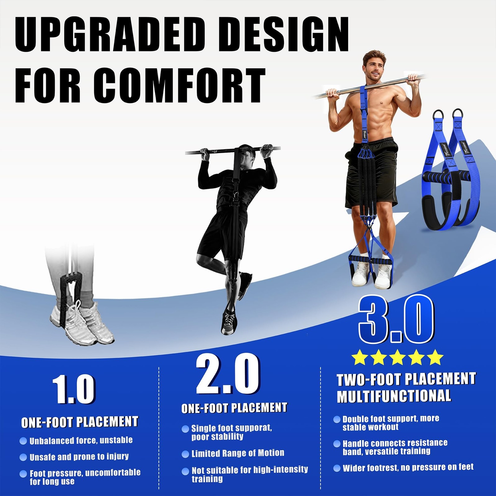 Pull Up Assistance Bands, Heavy Duty Resistance Bands with Handles, Exercise ...