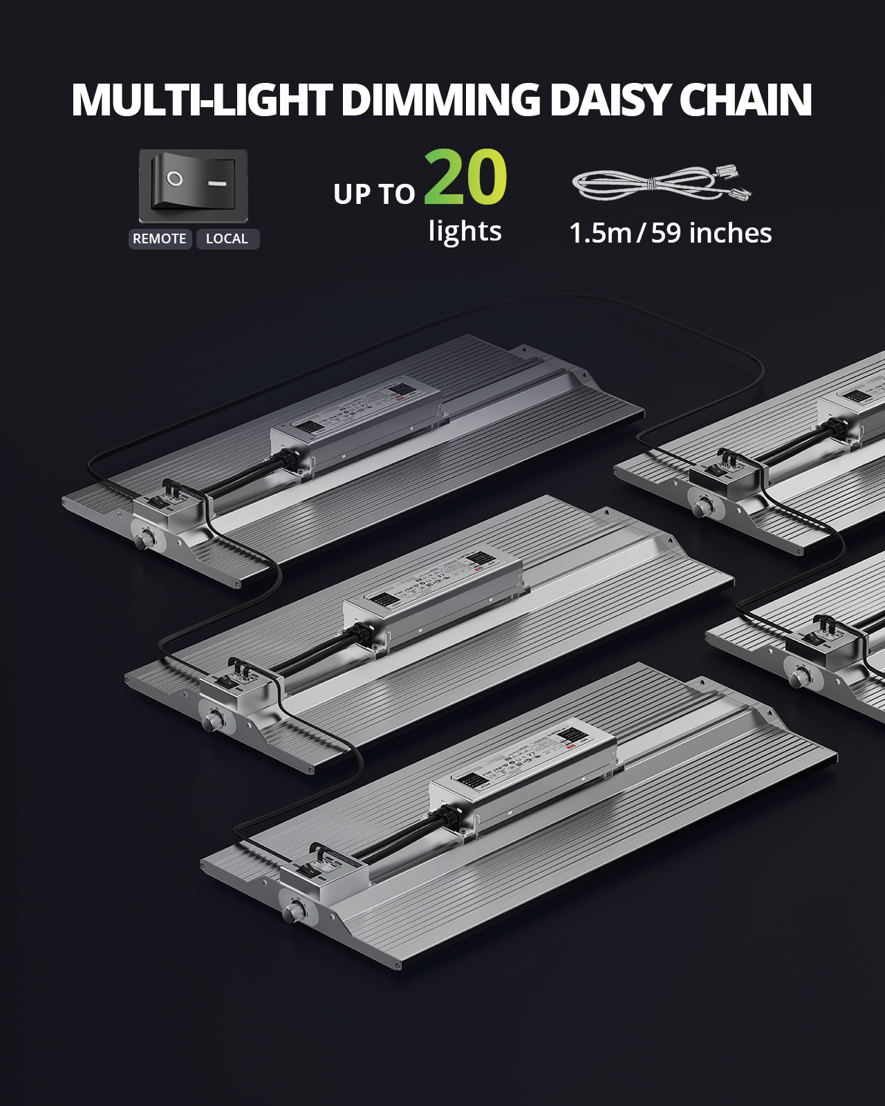 2024 Newest VIPARSPECTRA XS2000 Led Grow Light Full Spectrum Indoor Veg Flower