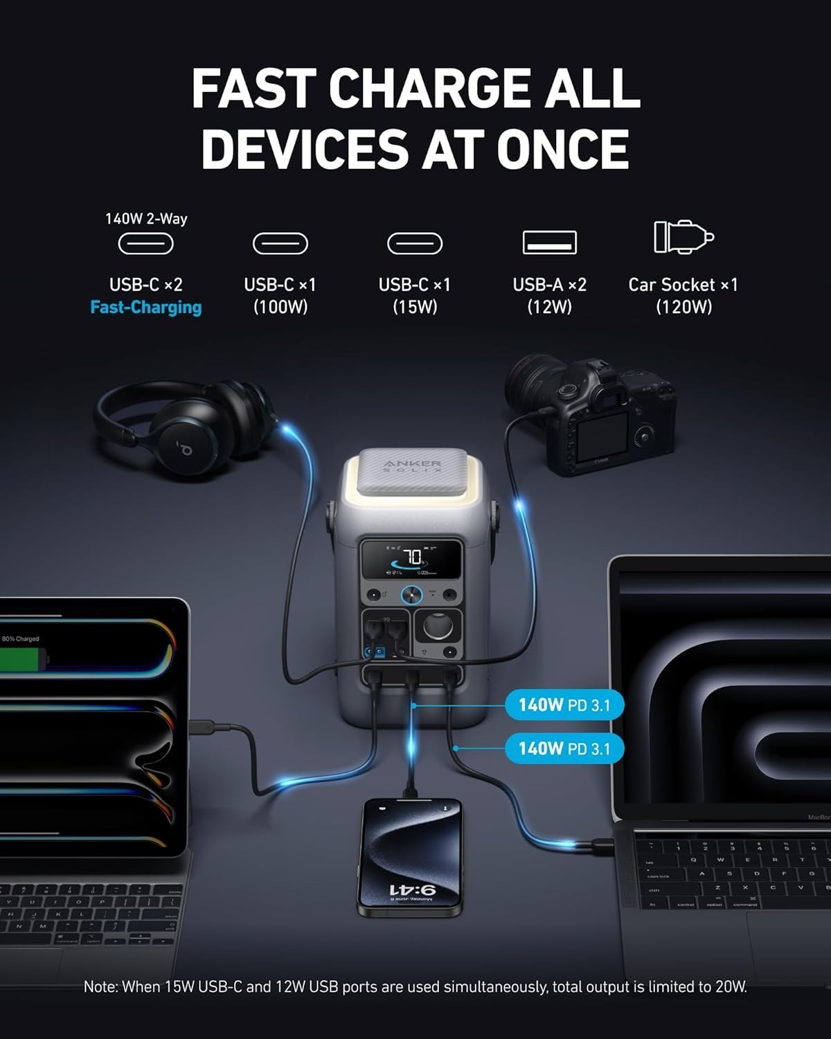 Anker SOLIX C300X DC Portable Power Station 288Wh - Black - NEW SEALED