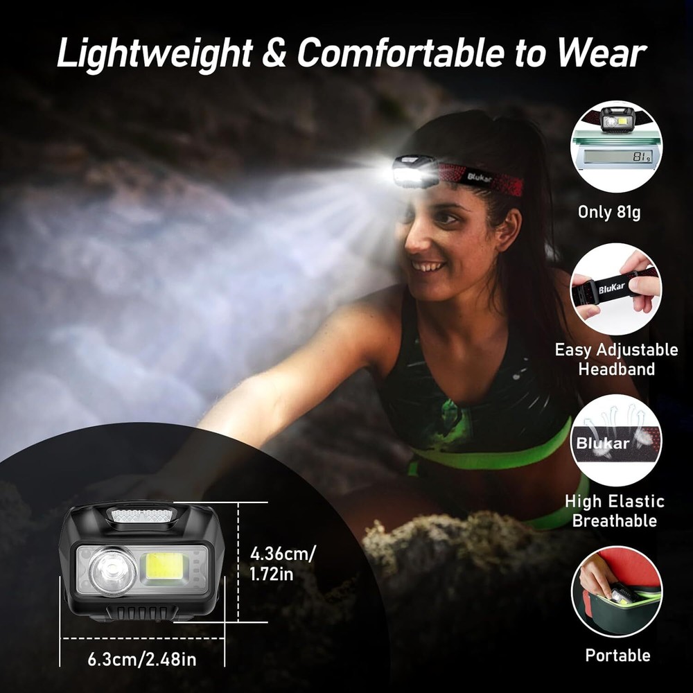 Rechargeable 2000L LED Headlamp 2 Pack - Motion Sensor, Dimmable, Waterproof