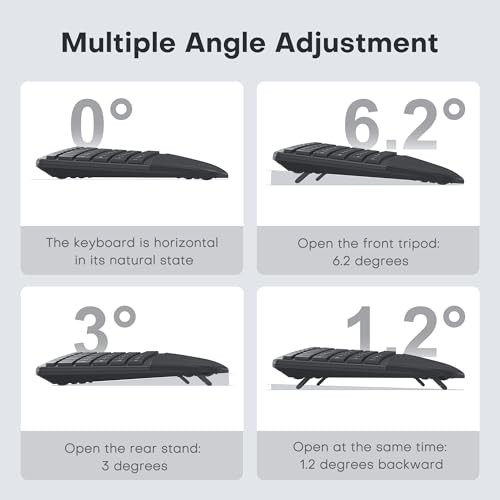 Ergonomic Wireless Split Keyboard Compatible with Windows only, Cushioned