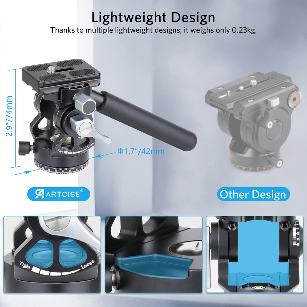 Fluid Video Head Compact Tripod Head Pan Tilt Head W/ Acra Quick Release Plate
