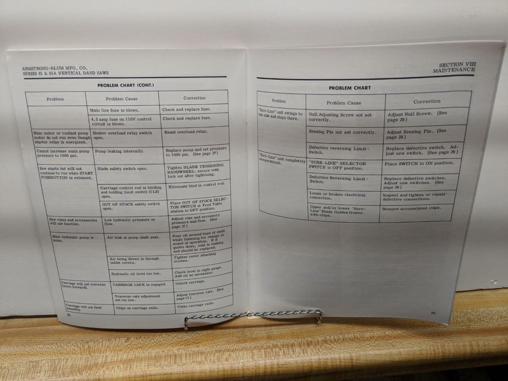 Armstrong Blum Marvel 81 & 81A Owner's Operating Manual