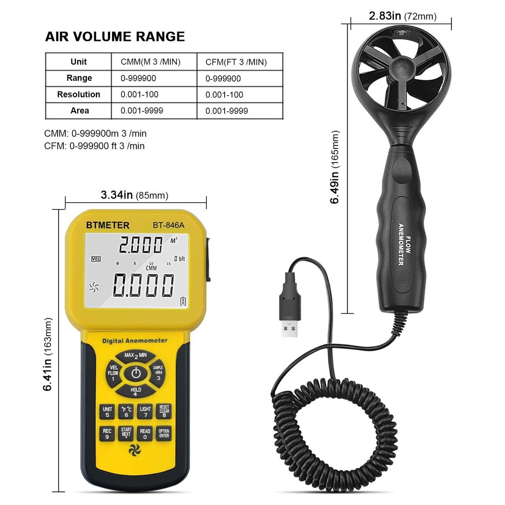 HVAC Anemometer Metal Wind Speed Flow Meter with Backlight 600 Data Records