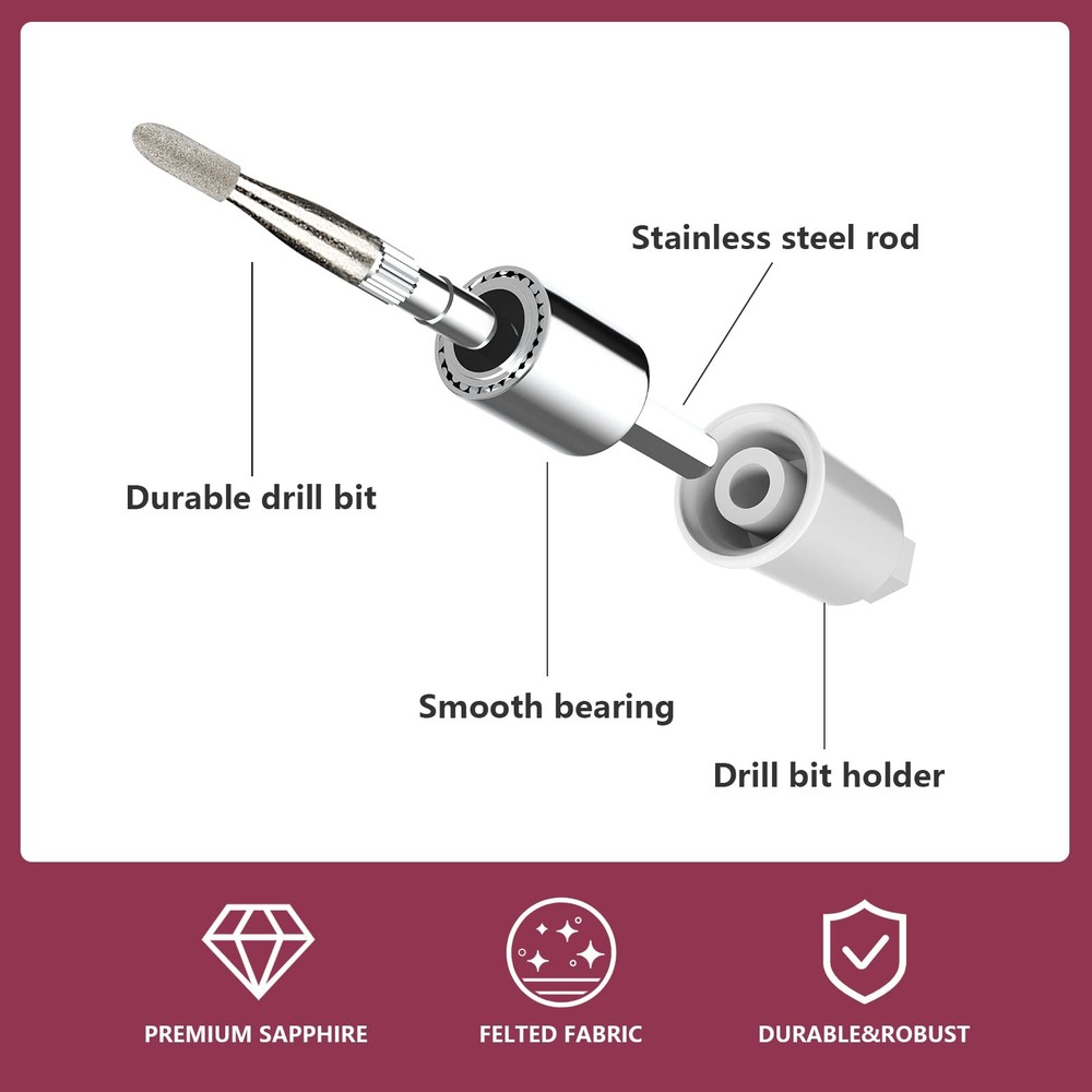Cylindrical Milling Cutter for Removing Cuticles