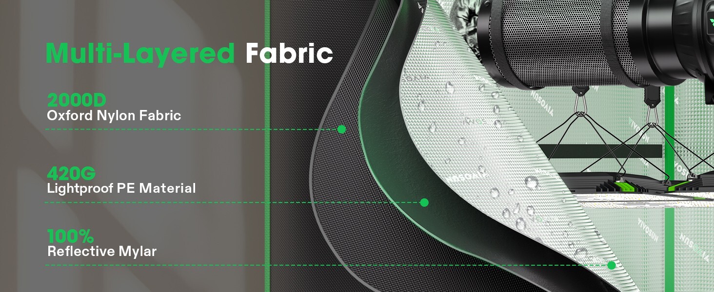 VIVOSUN P336 3x3ft Grow Tent36"×36"×72" ,2000D Oxford canvas lined,Non Toxic