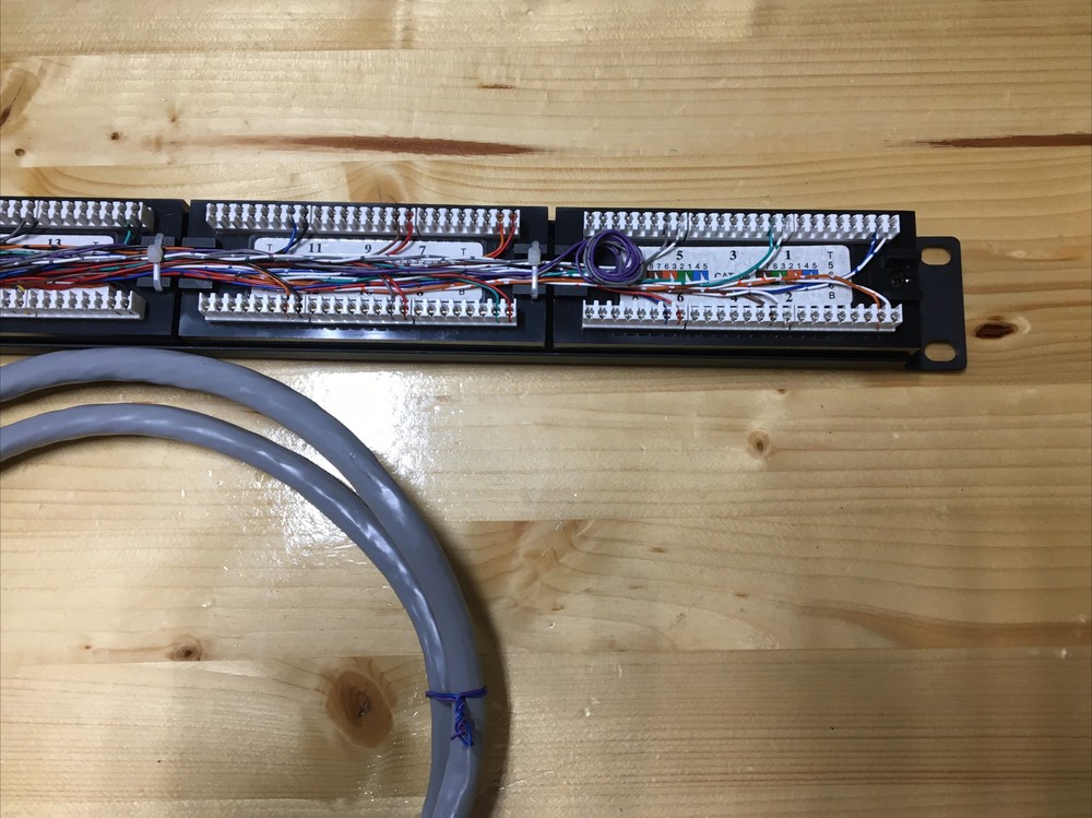 Tuff Jacks Cat5E 24 Ports Patch Panel 19" UTP C5E