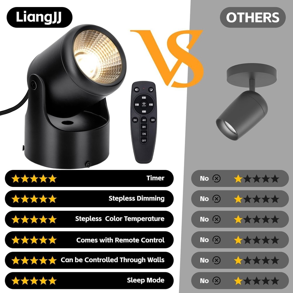LED Uplighting Indoor with Timer and Remote, Stepless Adjustable Color Temper...