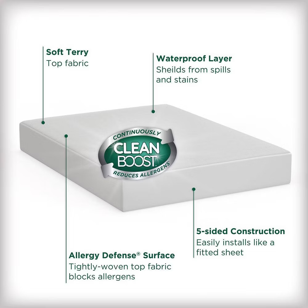 Allerease King Clean Boost Waterproof Fitted Mattress Protector: