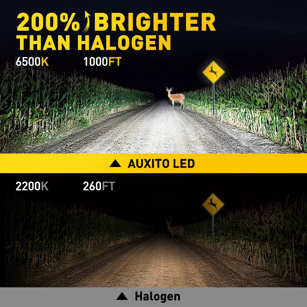 AUXITO H1 LED Headlight Bulb Conversion Kit High Low Beam Lamp 6500K Super White