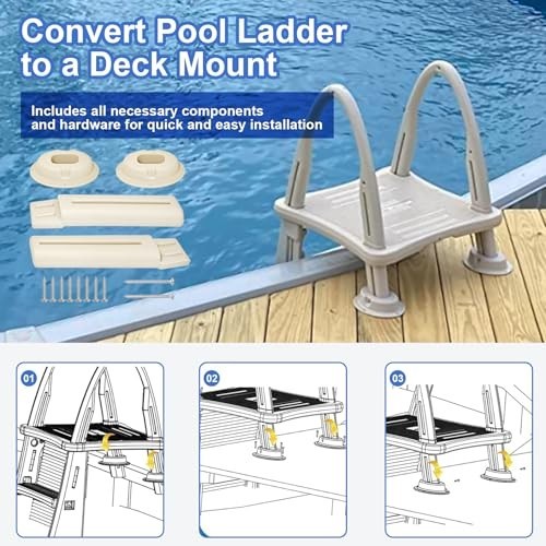 Conversion Kit for Confer Plastics - Transform #7200 Rolling Ladder to Deck-Moun