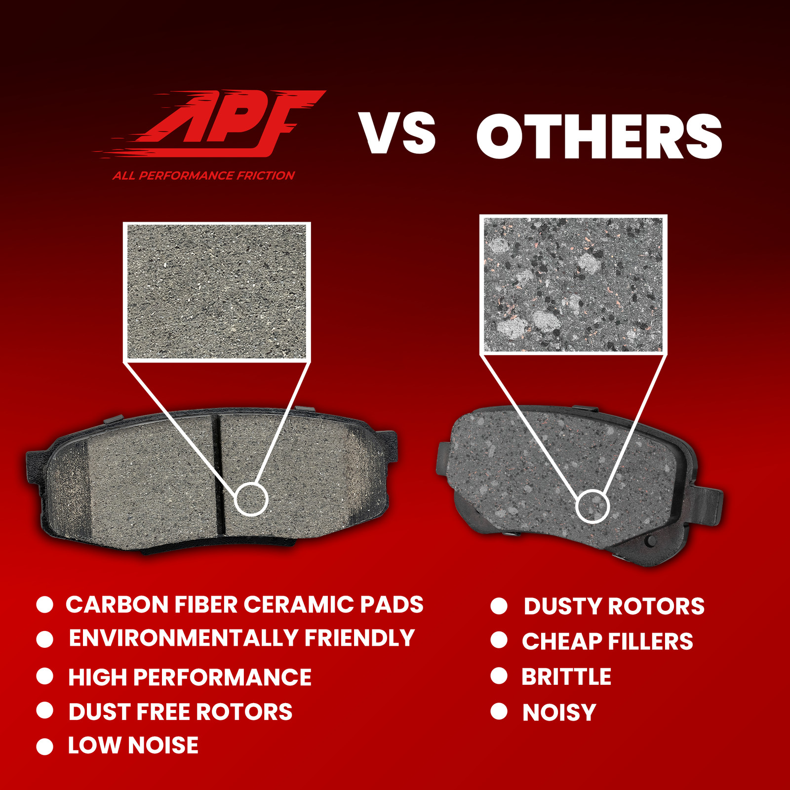 Front and Rear Ceramic Carbon Fiber Pads for 2014-2019 INFINITI Q50