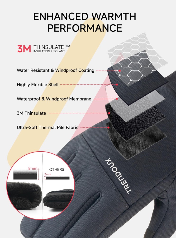 TRENDOUX Touchscreen Fingers Thin Warm Black Tech Winter Gloves Small,