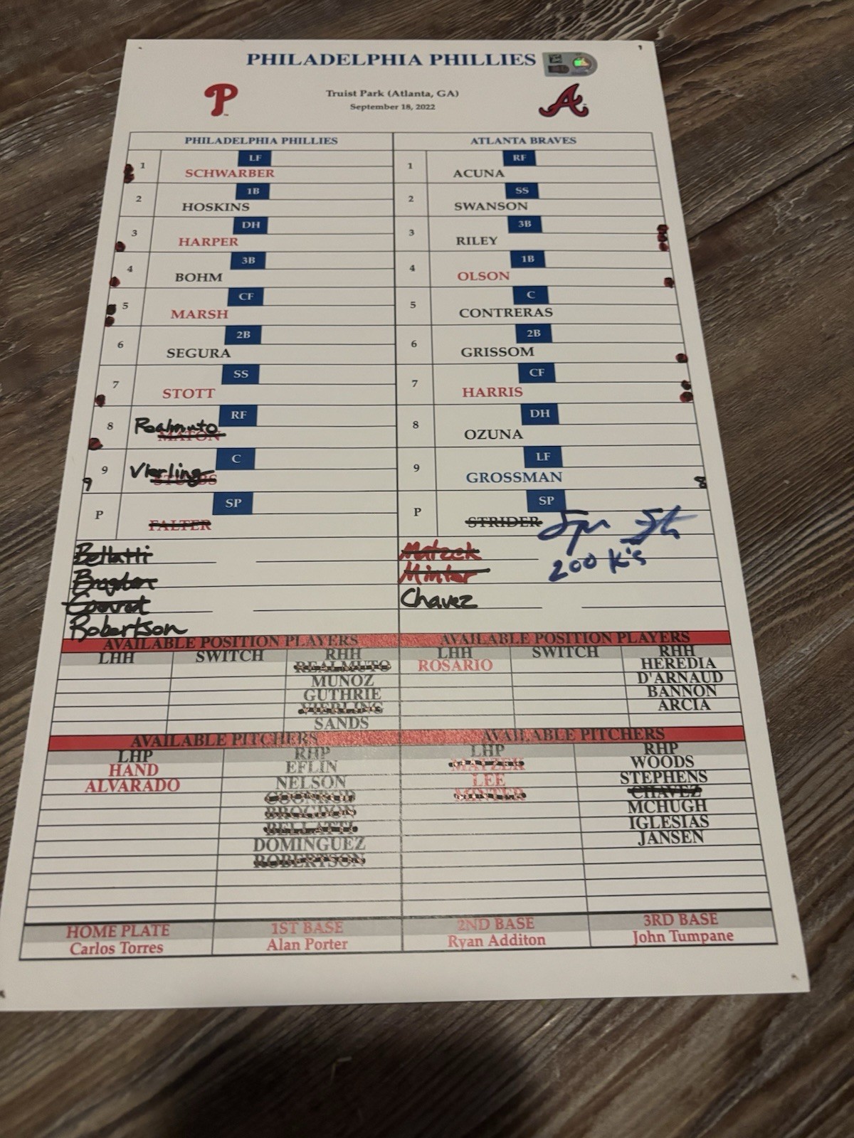 Spencer Strider Signed Fastest to 200 Strikeouts Ks Game Used Lineup Card Braves