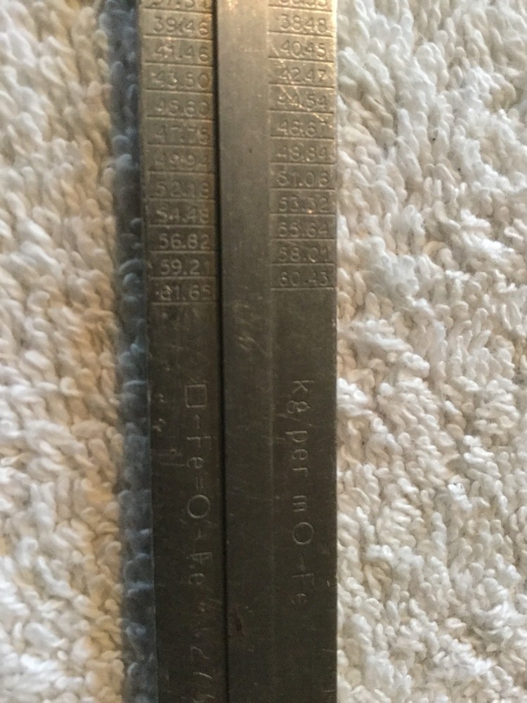 DIN-862 Caliper -INOX Temp