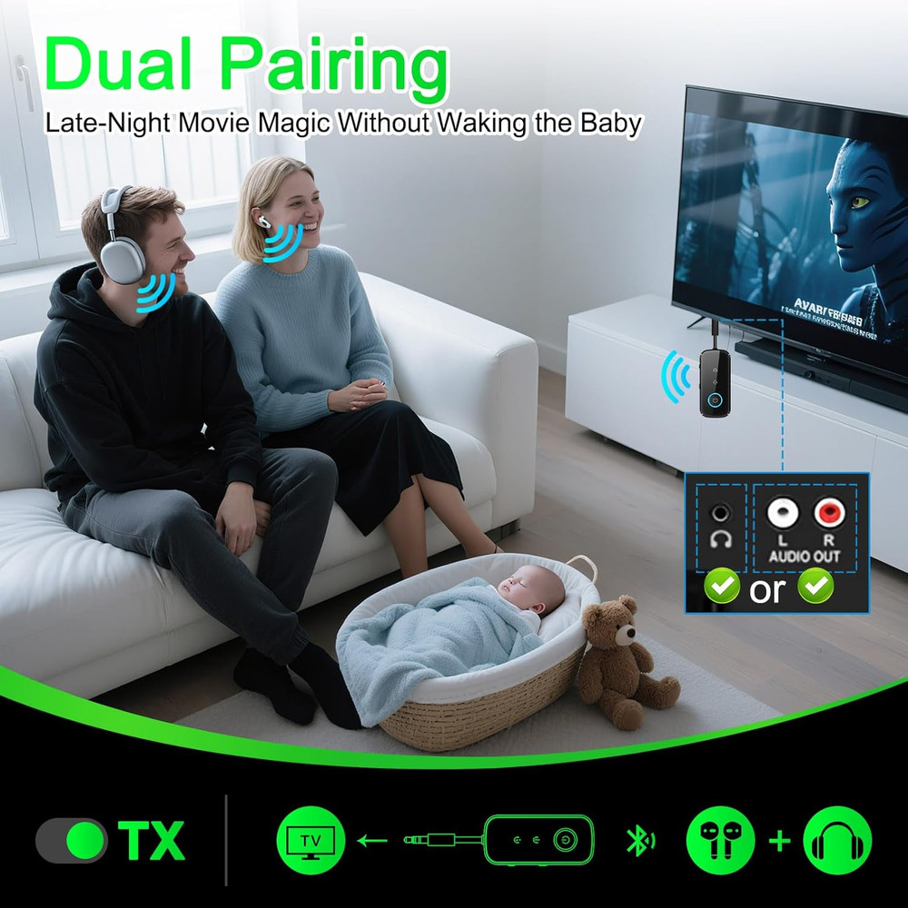 Premium Pro Bluetooth 5.4 Transmitter Receiver,Airplane Audio Adapter,Wireless T