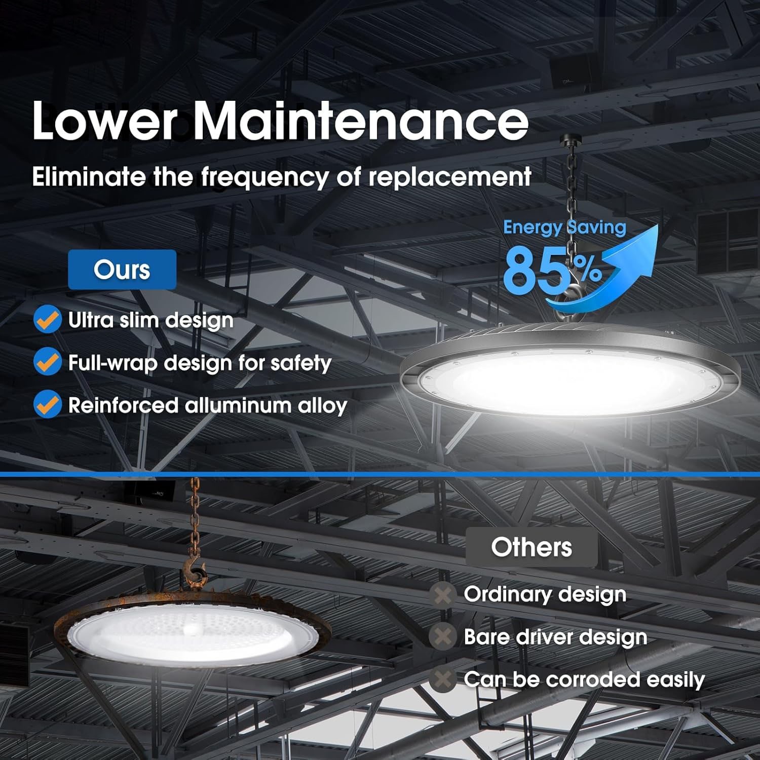 10 Pack 500W UFO LED High Bay Light Industrial Factory Warehouse Shop Commercial