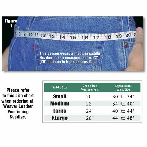 WEAVER ARBORIST WLC-160 BASIC COTTON SADDLE 2" NYLON LEG STRAPS