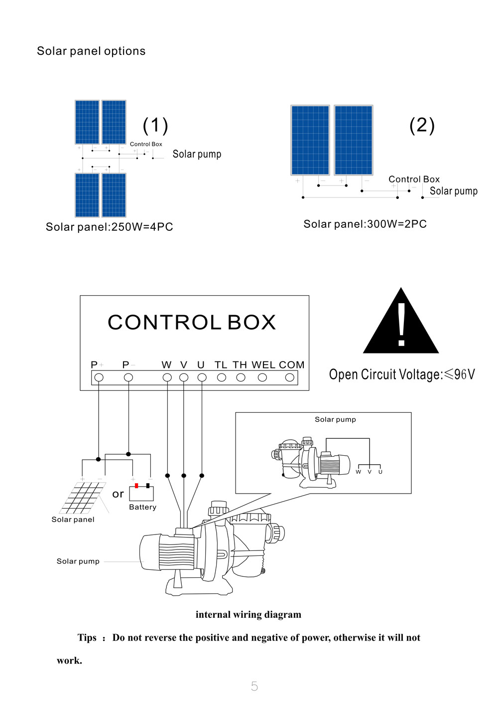900W Solar Pool Pump Swimming Pool Brushless DC Motor 20000L/H 19m + Controller