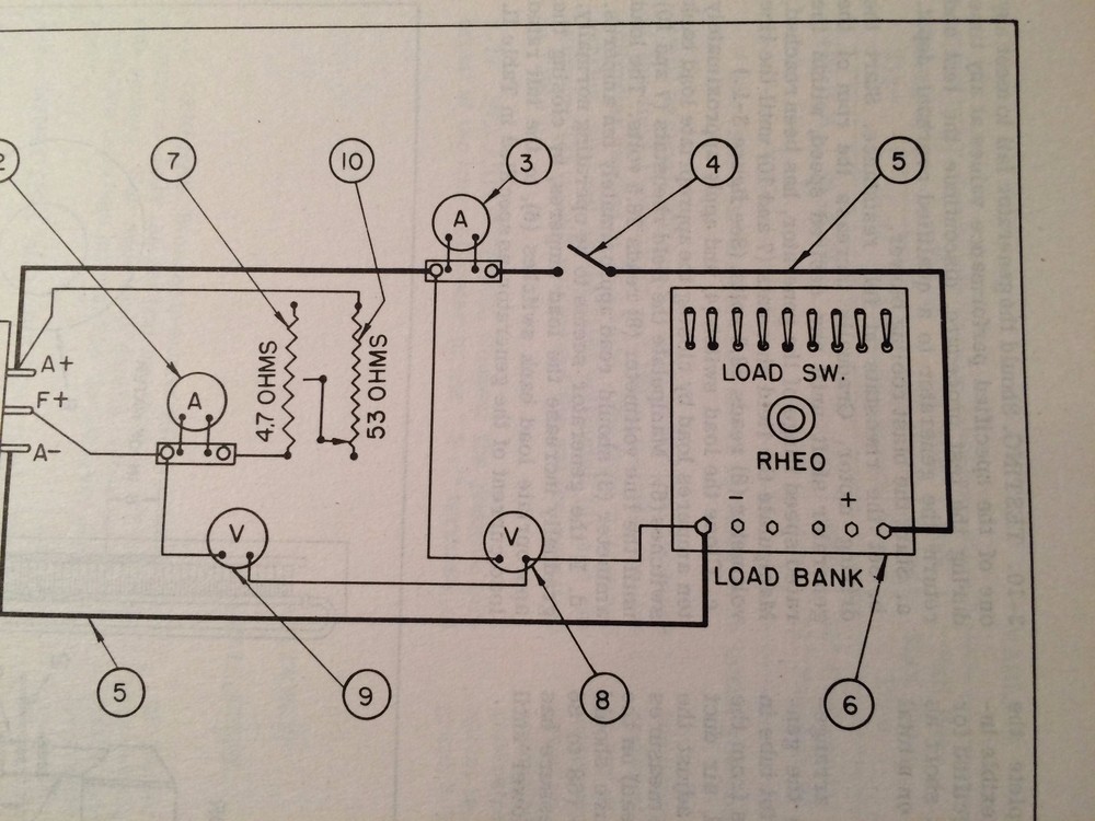 Eclipse-Pioneer DC Generator 1345 Install, Operating & Line Maintenance Manual