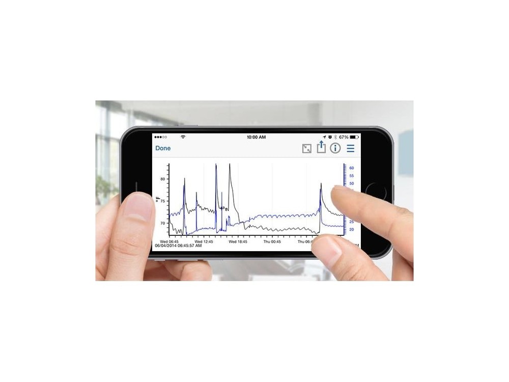 HOBO by Onset MX1101 - Temperature/Relative Humidity Data Logger