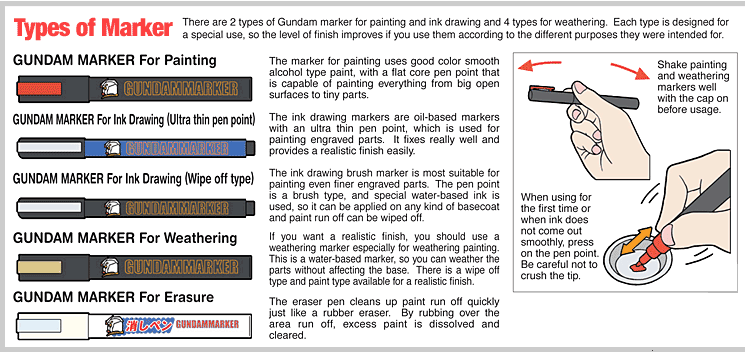 GSI Creos Gundam Marker Sets of Six. 13 Different Sets Buy Two Or More And Save