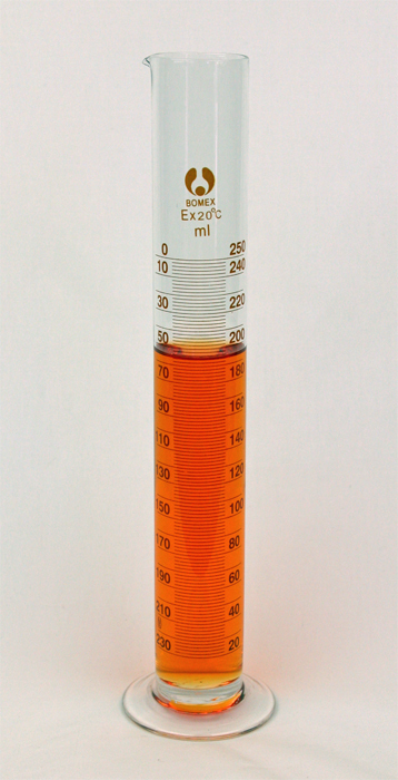 250 mL GRADUATED CYLINDER Student Grade