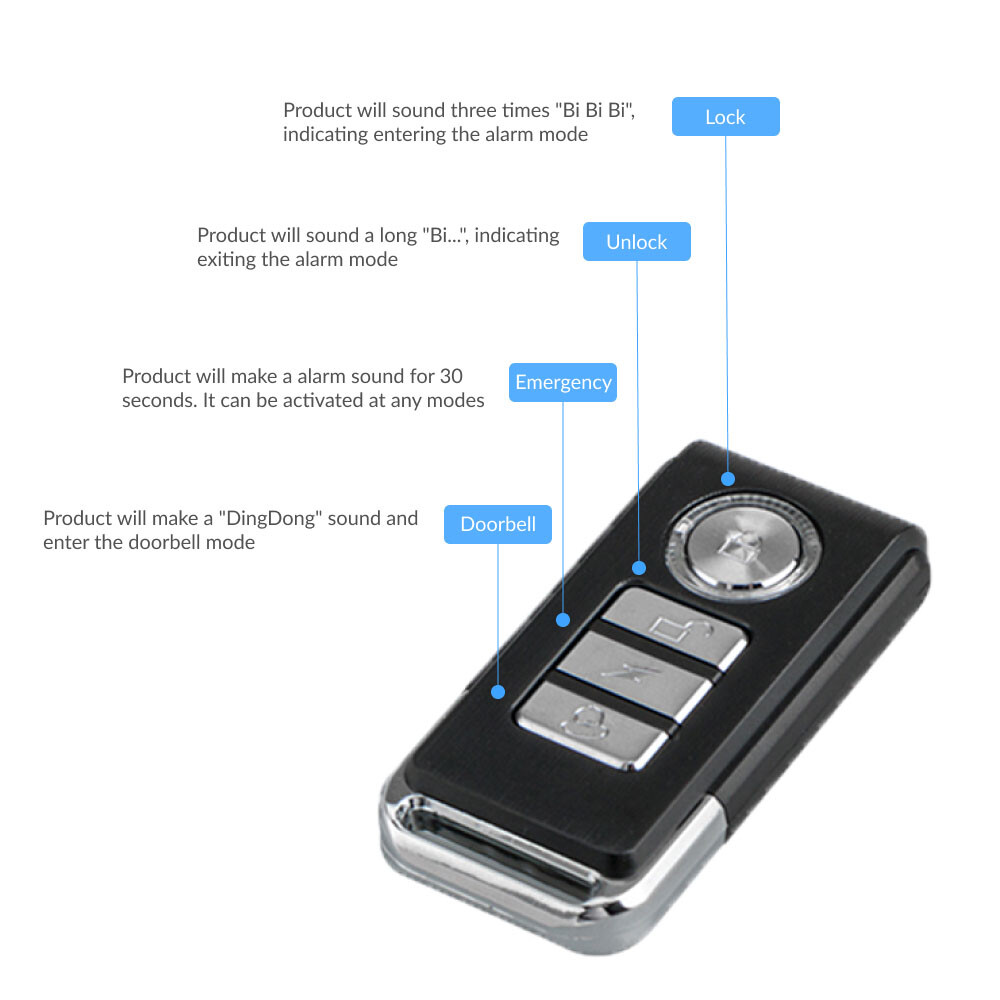 Door Window Magnetic Sensor Home Security Alarm with 3 Wireless Remote Control