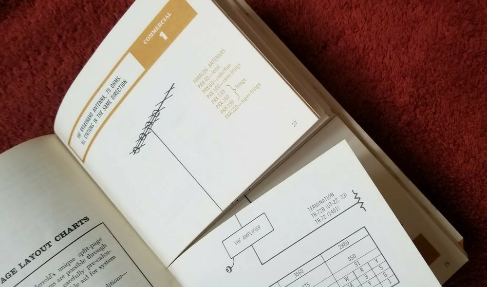 Vintage TV Distribution 1966 Systems Handbook Jerrold Split Page Manual
