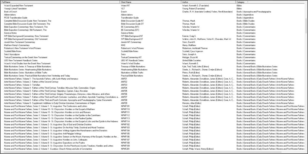 BibleSoft 2014 PC Study Bible Professional (for Windows computers)