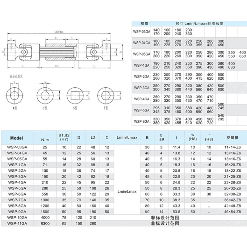 1x Scalable Three-section Universal Joint Coupling Shaft Motor Connector Coupler