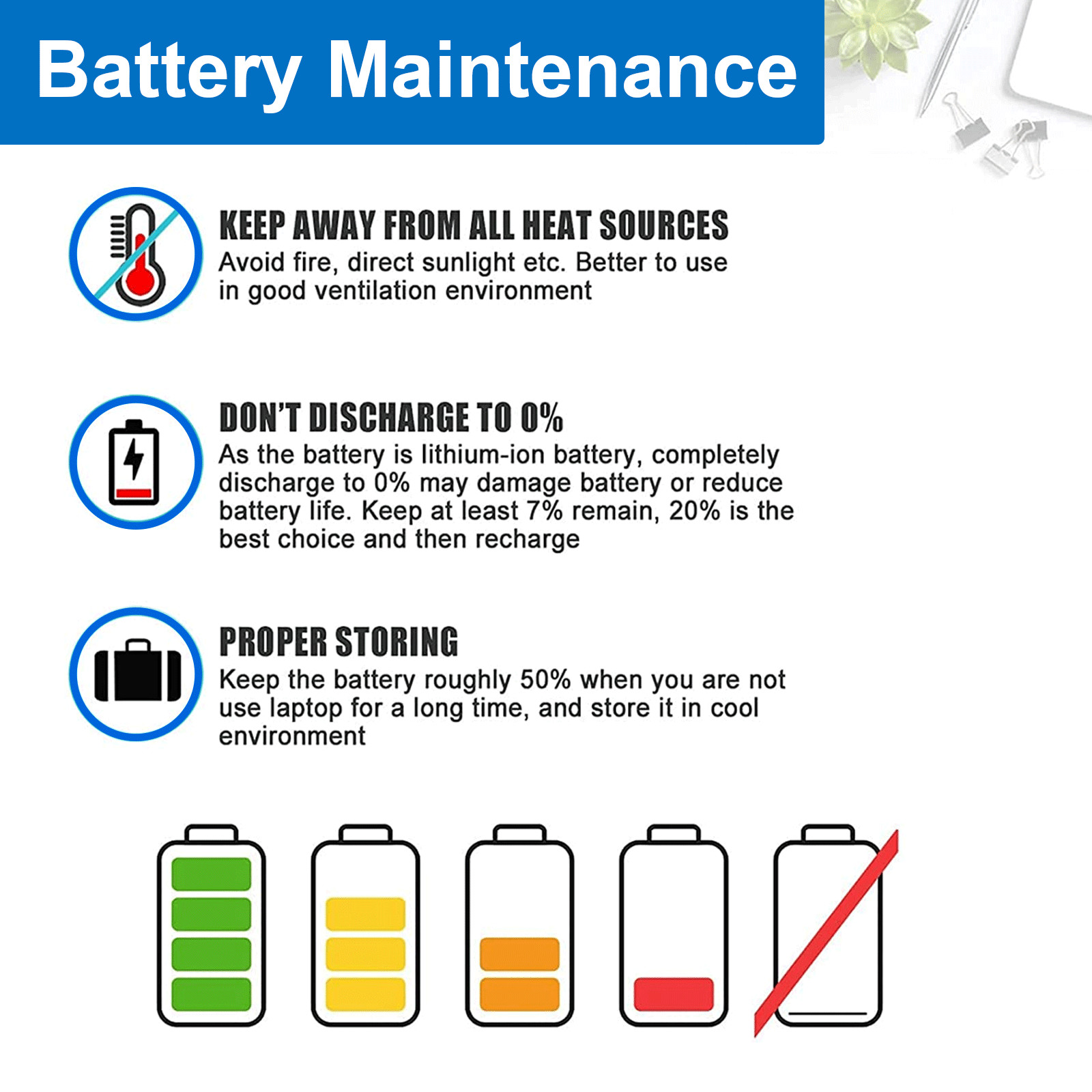 Lot 50x A1496 A1466 Battery For MacBook Air 13' A1369 A1405 A1377 2013 2014 2015