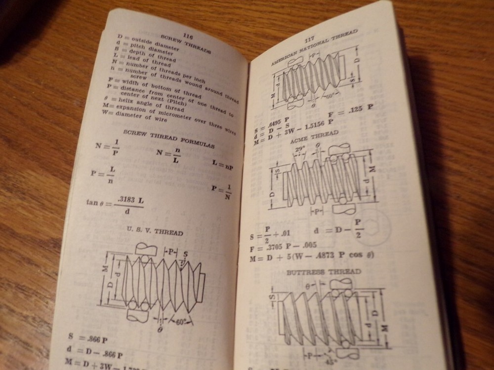 1942 Mechanics Vest Pocket Reference Wolfe Phelps Drafting Engineering Machine