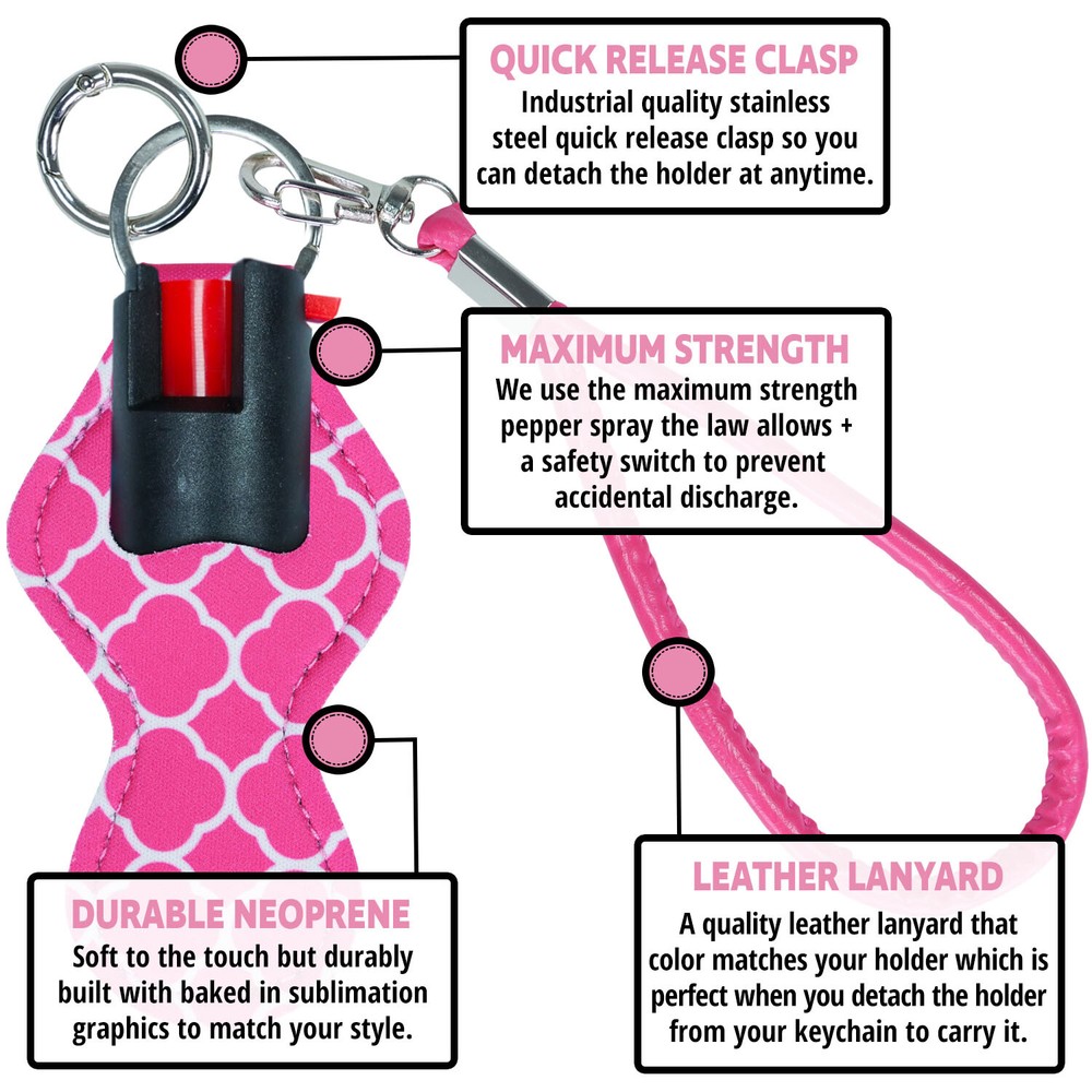 Pepper Spray holder for key Keychain (Pink-Checker)combo pack