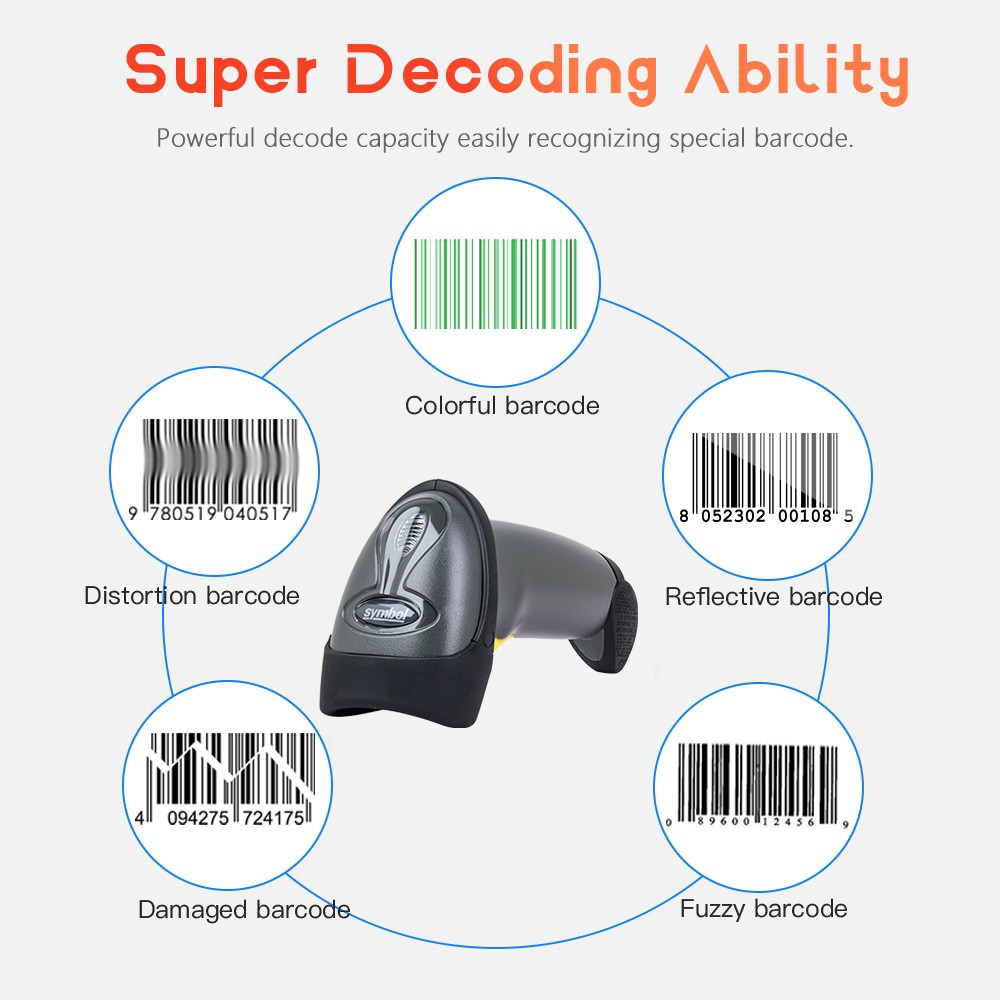 Zebra Symbol LS2208-SR20007R-NA 1D USB Barcode Scanner + Stand + USB Cable USA