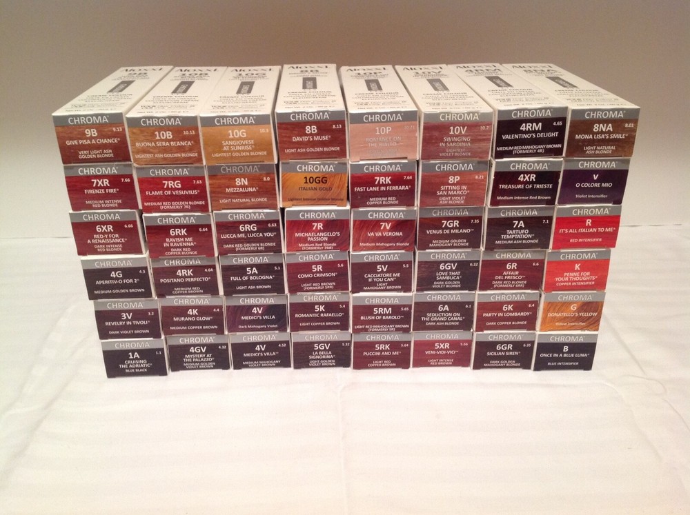 Aloxxi CHROMA Creme Colour PERMANENT YOUR CHOICE 2 oz