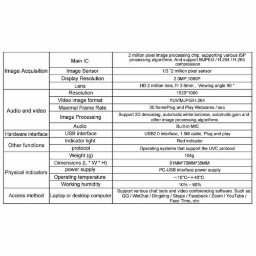 Gesma Full HD 1080P webcam with built-in microphone 30FPS For PC Laptop Desktop