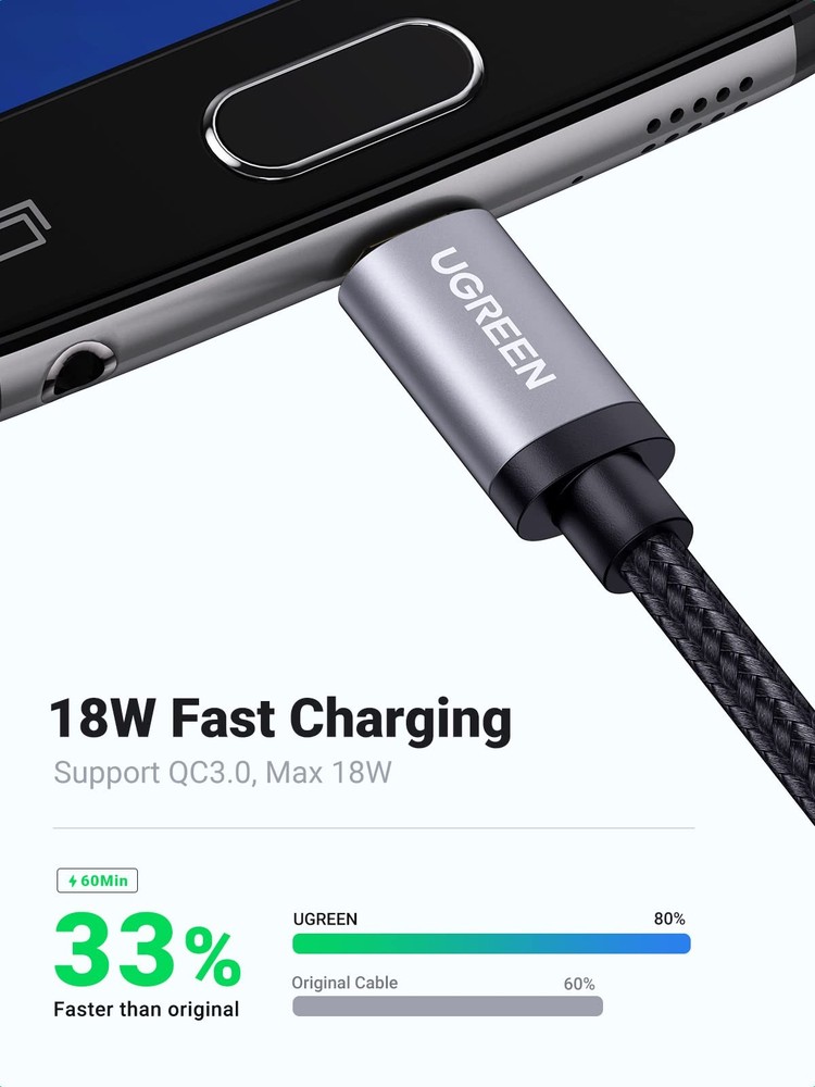 UGREEN Micro USB Cable, 3FT High Speed Fast Charging 3FT, Black