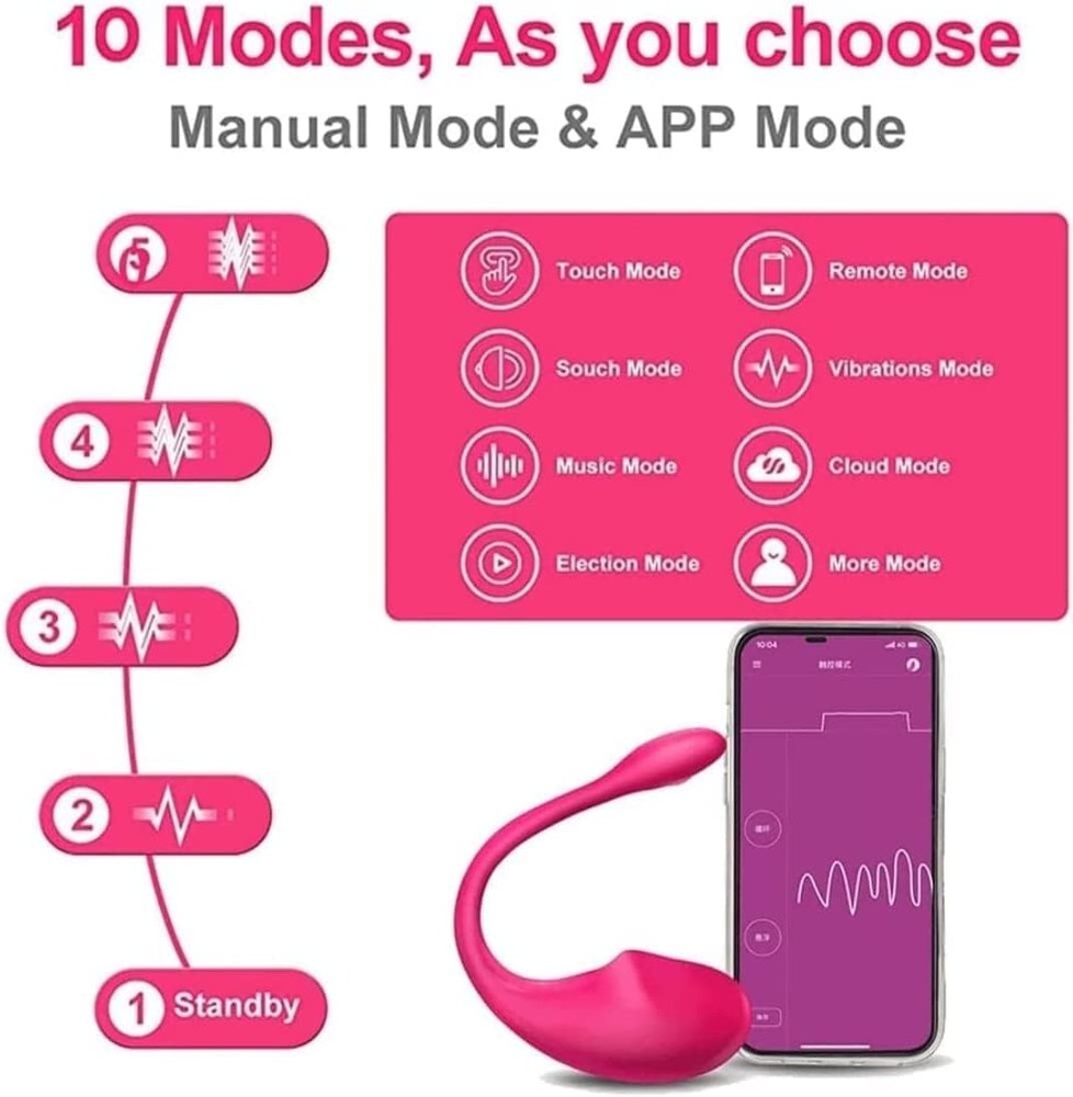 Red Wearable Egg Vibrator - APP Controlled, Hands-Free, Discreet & Rechargeable