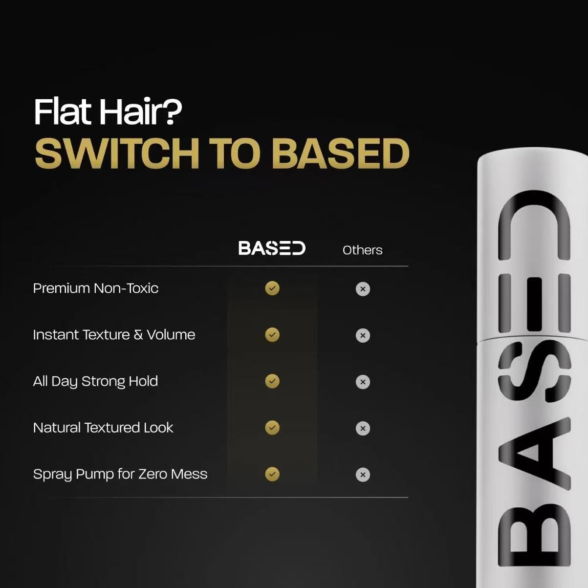 BASED Hair Texture Powder | Instant Volume & Texture | Lightweight, Matte Finish